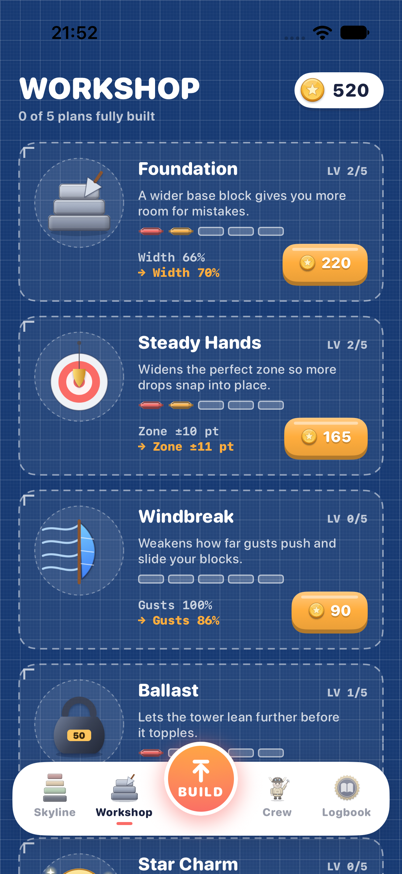 Workshop blueprints with upgrade illustrations and star prices